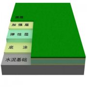 樂清室外塑膠籃球場(chǎng)