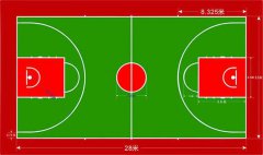 硅PU籃球場(chǎng)材料